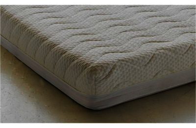 i-Sleep Premium Memory Single Mattress i-Sleep Premium Memory Single Mattress